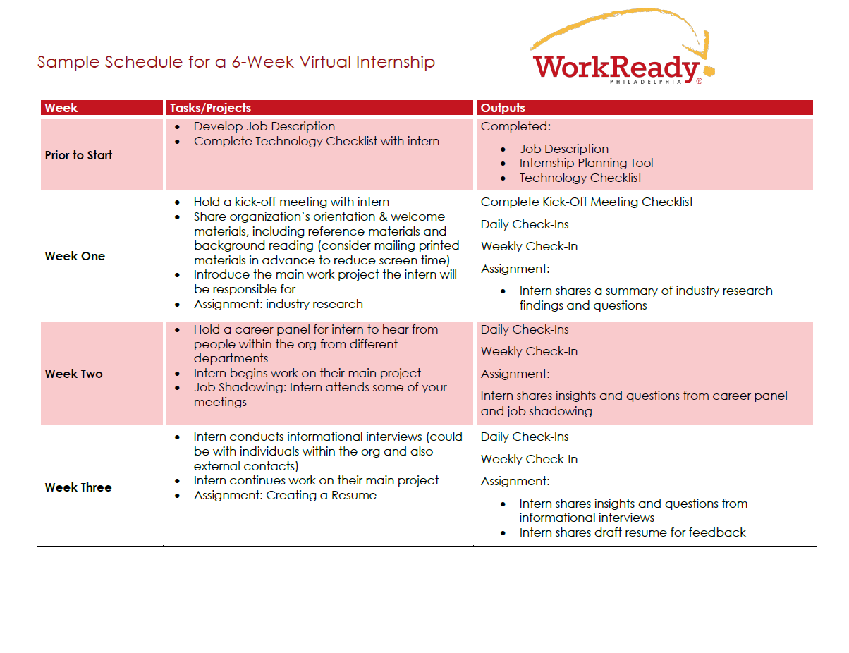 Sample Schedule For A 6 Week Virtual Internship